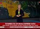 İstanbulda tatil edilen 29 okulun listesi!