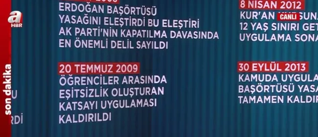 baskan-erdogan-basortusu-karsitlarina-boyle-meydan-okumustu-1664963108514.jpg Başkan Erdoğan başörtüsü karşıtlarına böyle meydan okumuştu - 8