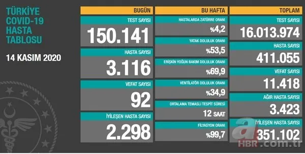 Canlı yayında rahatsızlanan Prof. Dr. Mehmet Ceyhan'ın sağlık durumuna ilişkin ilk açıklama 25