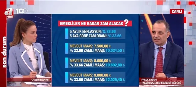 En düşük emekli maaşı ne kadar olacak? Memur maaşı kaç para? Kök maaşa kademeli artış gelir mi?