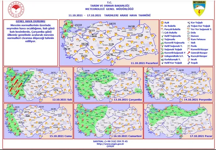 Meteoroloji son dakika hava durumu uyarısı | İstanbul Ankara İzmir'de sıcaklıklar... - 11