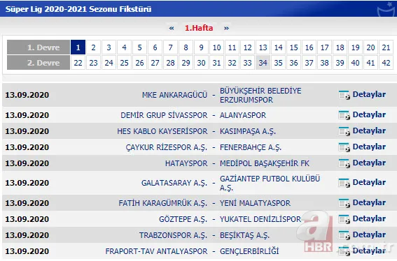 Süper Lig'de 2020/2021 sezonunun 42 haftalık fikstürü belli oldu! İşte Süper Lig'in 42 haftalık fikstürü 2