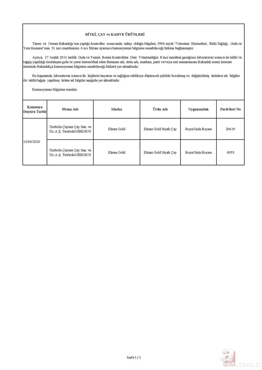 Son dakika: Bakanlık tek tek ifşa etti! İşte sahtecilik yapan firmalar... 15