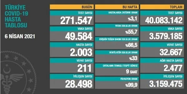 İngiltere'de Oxford-AstraZeneca aşısının çocuklardaki denemeleri durduruldu - 5