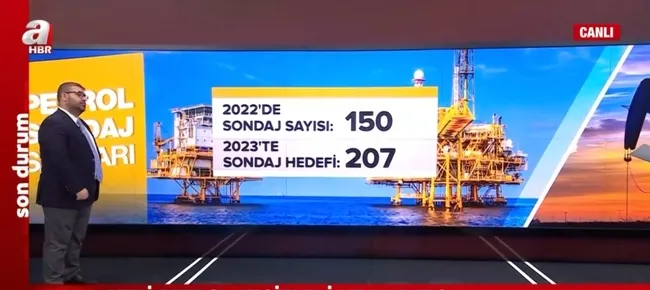 Son dakika: Enerji ve Tabii Kaynaklar Bakanı Fatih Dönmez’den petrol üretimi açıklaması! Hedef Cumhuriyetin 100. yılında 100 bin varil