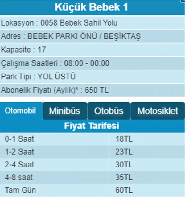 CHP’li İBB’den İSPARK’a yüzde 100 zam! 4 sene önce 1 TL olsun teklifi verdi
