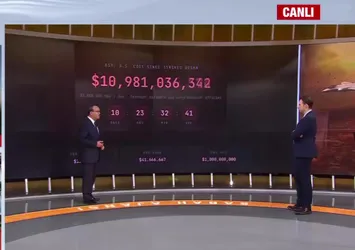 İran’ın hipersonik füzeleri Demir Kubbe’yi zorladı