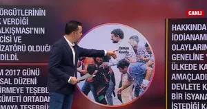 Osman Kavala kimdir?