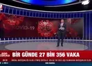 Vaka sayısı yükseliyor! 28 bin sınırında...