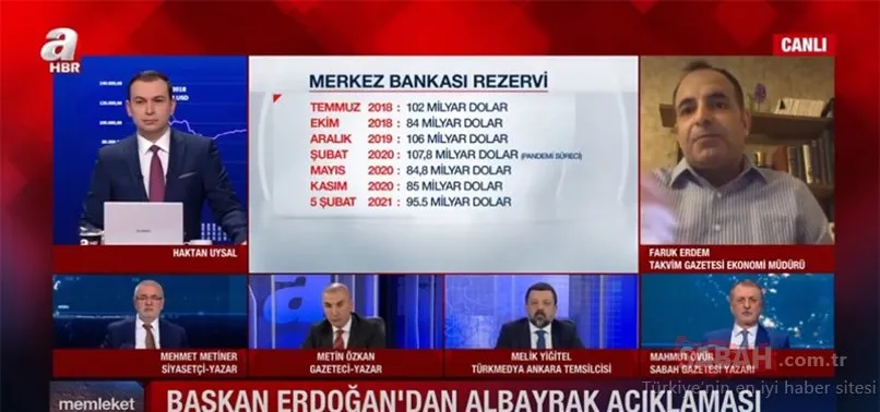 Merkez Bankası rezervleri yalanıyla kriz çığırtkanlığına girişen CHP'ye sert tepki: Bunlar başında milli olan ne varsa karşılar