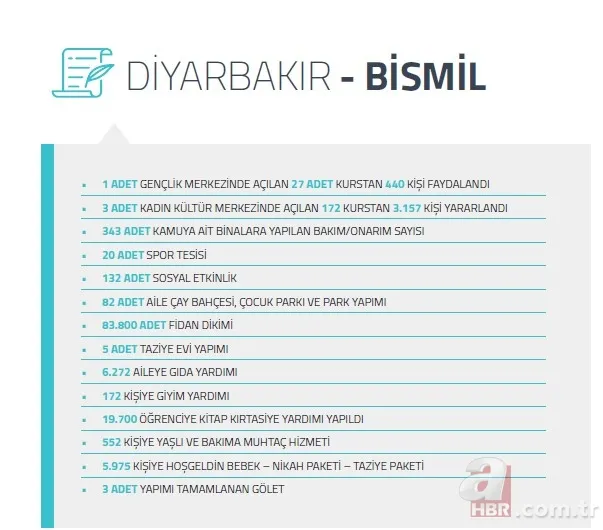 Kayyumlarla HDP'nin PKK'ya nefes borusu kesildi! İşte kayyum atanan belediyelerin icraatleri 19