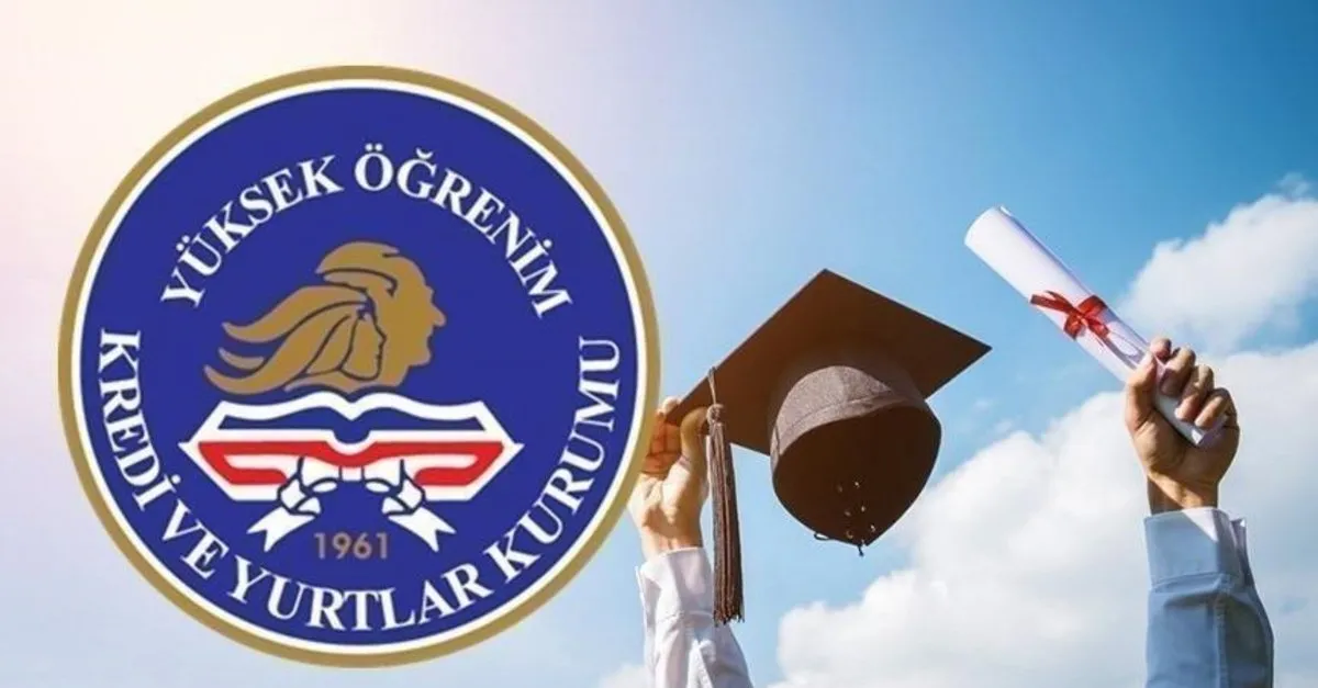 Kyk Yurt Ve Burs Basvurulari Ne Zaman 2020 Kyk Burs Kredi Ve Yurt Basvurulari Sartlari Neler Kimler Basvurabilir