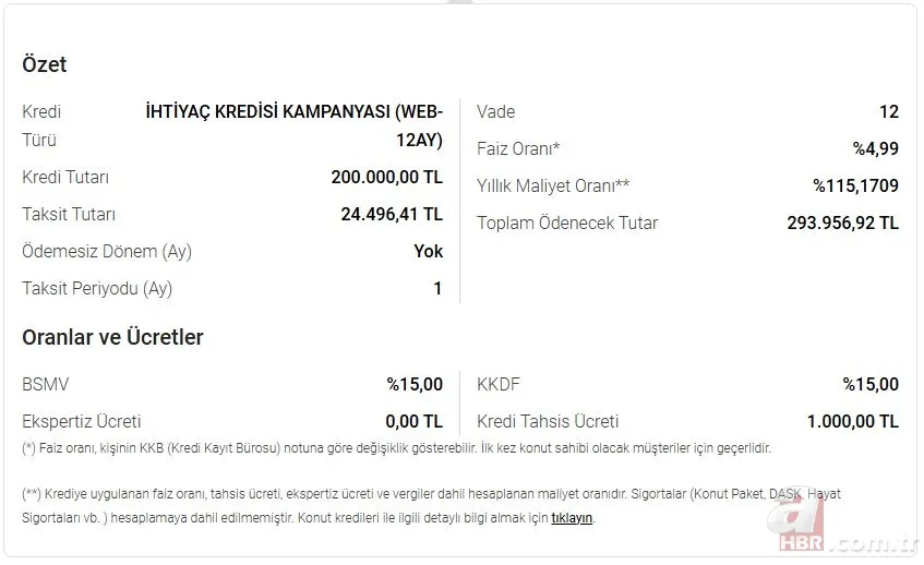 Uygun faizli 200 bin TL ihtiyaç kredisi fırsatı: Halkbank, Vakıfbank, Ziraat Bankası, Akbank duyurdu 4