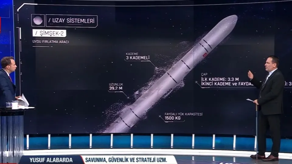 Türkiye’nin uzaydaki gücü Şimşek-2!
