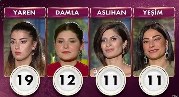 gelinim-mutfakta-22-ekim-kim-kazandi-gelinim-mutfakta-puan-durumu-nasil-gelinim-mutfakta-kim-gitti-1634897896106.jpg Gelinim Mutfakta 22 Ekim kim kazandı? Gelinim Mutfakta puan durumu nasıl? Gelinim Mutfakta kim gitti? - 1