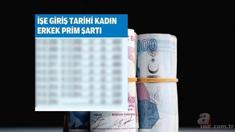 2200 3600 5500 primde tablo netleşti! SGK girişi 1999 2005 2020 olanlara yaş gün hesabı sıfırlandı 1