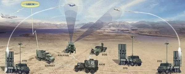 HİSAR-O hedefleri vurdu testleri başarıyla geçti! En uzak menzil ve en yüksek irtifada hedefler imha edildi