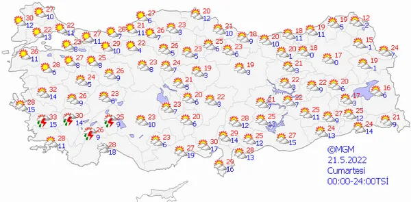 5 günlük hava durumunda sağanak yağmur görüldü! İstanbullulara sarı kodlu uyarı | 2 bölgeye fırtına dönüyor