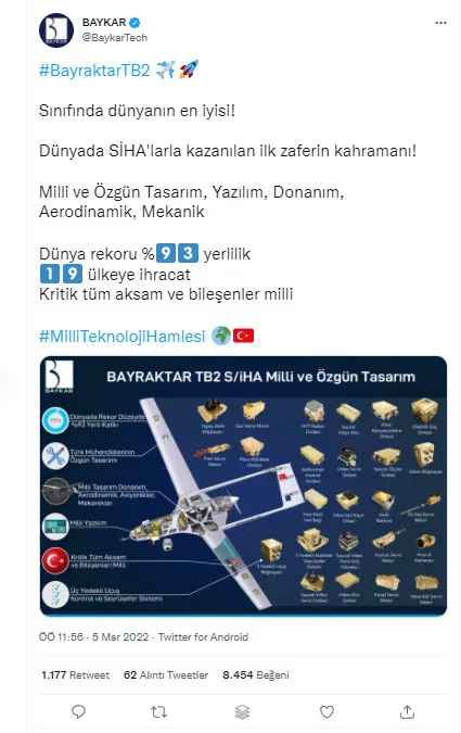 Son dakika: Bayraktar TB2 sınıfında dünyanın en iyisi! Selçuk Bayraktar'dan dikkat çeken paylaşım: Arsızın, uğursuzun nefesi sana yetmez! - 2