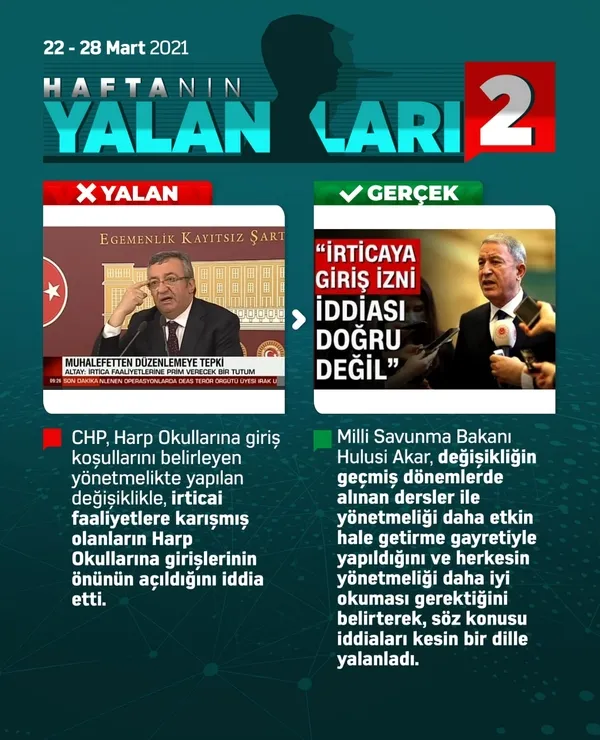 CHP yalanda zirveyi kimseye bırakmıyor! 7 yalandan 5’i...