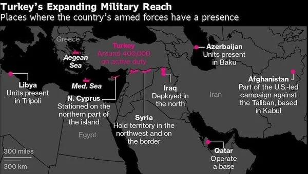 Washington Post Türkiye’nin gücünü böyle yazdı: Türk ordusu Osmanlı’daki gibi...
