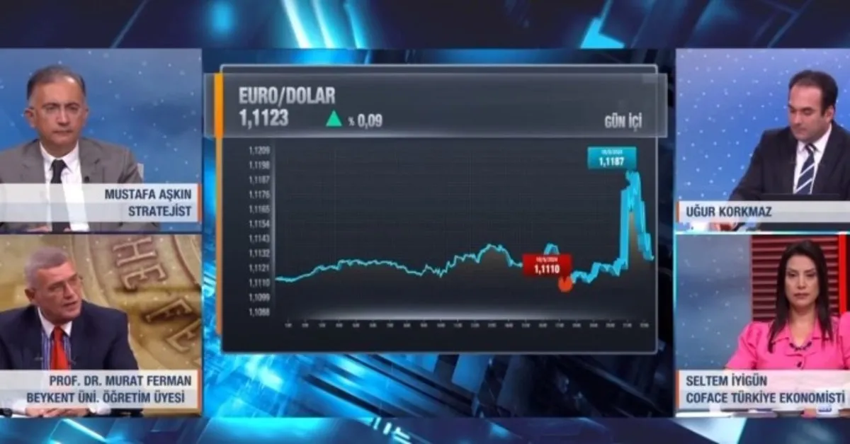 FED 4 yıl sonra faizi düşürdü! Altın, dolar, borsa ve kripto para nasıl etkilenir?