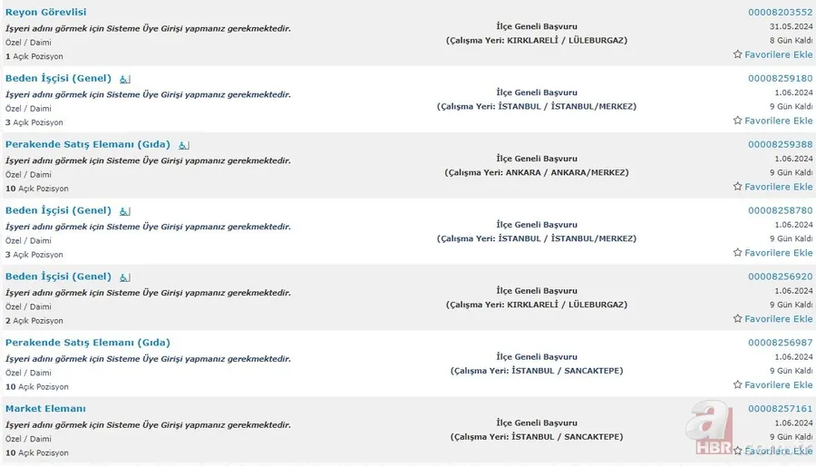 BİM ilkokul mezunu personel arıyor! Kadrolar İŞKUR üzerinden tek tek açıkladı! 11