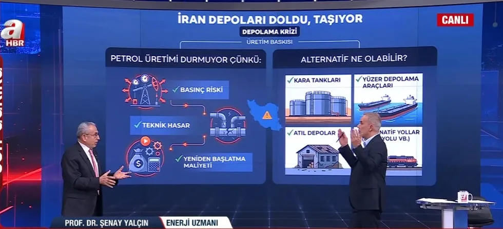 iranda-petrol-depolama-krizi-abd-ablukayi-uzatirsa-ne-olur-1777493766094.jpg Yalçın, İran'ın tankerlerde petrolü tutmasının ABD ve İsrail'in açık hedefi haline gelebileceğini ifade etti. (Foto: A Haber - Ekran Görüntüsü)