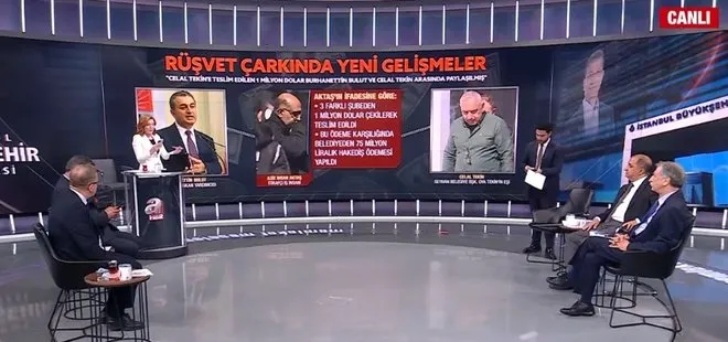 A Haber’de uzman isimden CHP’li belediyelerdeki rüşvet ağına yönelik çarpıcı açıklama! Villayı vermeyenin işi görülmez!