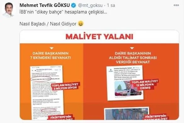 İBB Meclisi AK Parti Grup Başkanvekili Tevfik Göksu İBB’nin dikey bahçe yalanını gözler önüne serdi