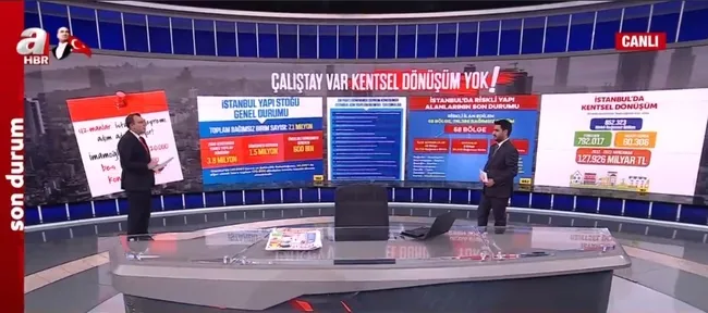 istanbulda-4-yilda-kac-bina-donusturuldu-ibb-kentsel-donusum-startejisi-var-mi-1693386920341.jpg İstanbul'da 4 yılda kaç bina dönüştürüldü? İBB kentsel dönüşüm stratejisi var mı? - 5