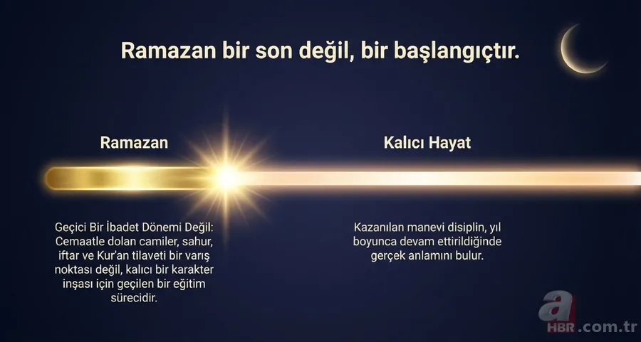 Diyanet’ten 20 Mart Cuma Hutbesi mesajı: Ramazan ruhunu bir ömre yaymak 9