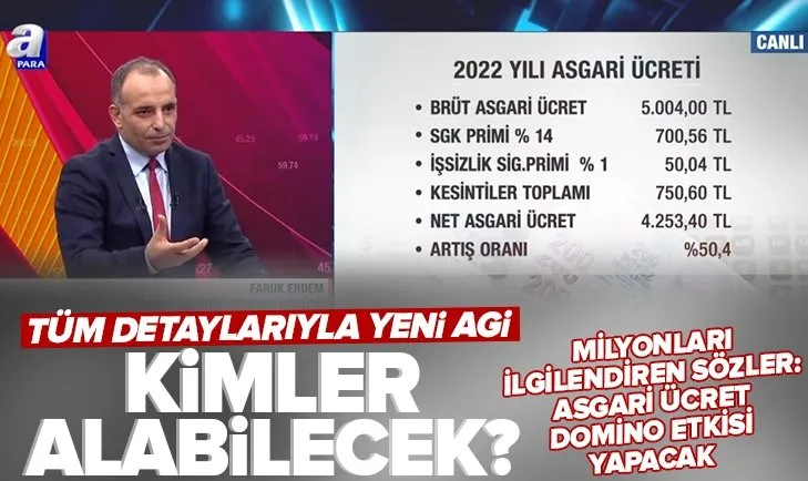 AGİ’de yeni dönem! AGİ kimlere verilecek? Milyonlar dikkat: Asgari ücret domino etkisi yapacak