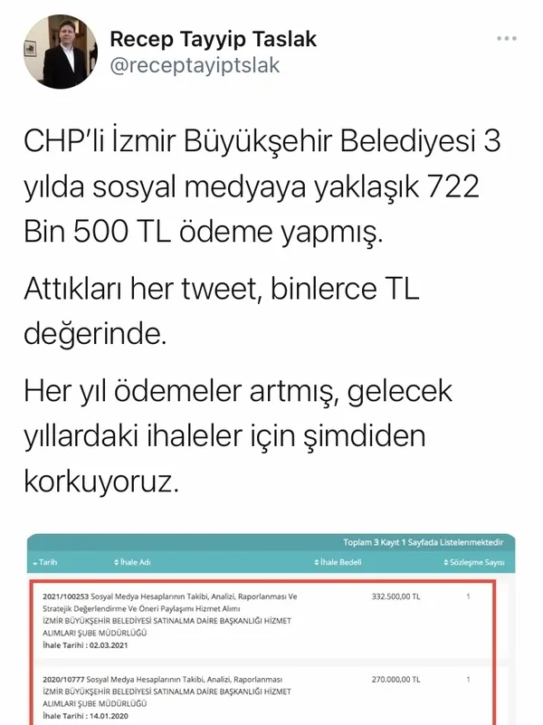 CHP’li İzmir Büyükşehir Belediyesi Başkanı Soyer’in sosyal medya ödemesi dudak uçuklattı!
