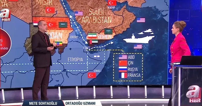 kizildenizde-turk-denklemi-i-a-haberde-carpici-analiz-afrika-boynuzunda-oyun-bozan-strateji-1771366102387.jpg (Fotoğraf: ahaber.com.tr - ekran görüntüsü)