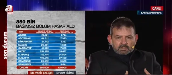 a-haber-6-subatin-merkez-ussunde-1-yilda-deprem-bolgesinde-neler-yapildi-uzman-isimler-a-haberde-anlatti-1707161980172.jpg A Haber 6 Şubat'ın merkez üssünde! 1 yılda deprem bölgesinde neler yapıldı? Uzman isimler A Haber deprem bölgelerindeki gelişmeleri anlattı - 9