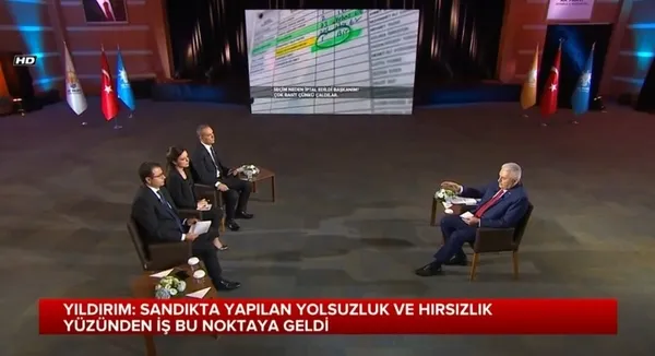 Son dakika: Binali Yıldırım’dan A Haber’de flaş açıklamalar