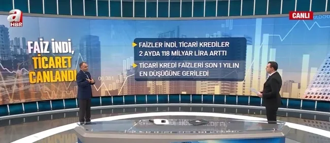 memura-ek-zam-ne-kadar-olacak-asgari-ucret-belli-oldu-mu-faizler-ticari-kredilere-yansidi-mi-1638947784248.jpg Memura ek zam ne kadar olacak? Asgari ücret belli oldu mu? Faizler ticari kredilere yansıdı mı? - 8