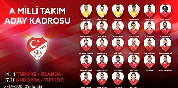 A Milli Futbol Takımı’nın aday kadrosu açıklandı