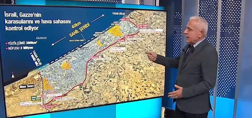 İsrail Gazze'de Vietnam'ı mı yaşayacak? Emekli Kurmay Albay Cüneyt Küsmez: İsrail bataklığa saplanır