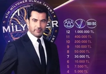 2019'da Hindistan'ın Bhopal şehrinde kuraklığın bitmesi için evlendirilen ve boşandırılan nedir?