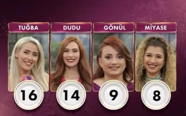 Gelinim Mutfakta 11 Temmuz 2023 puan durumu! Gelinim Mutfakta kim birinci oldu, çeyrek altını kim kazandı?