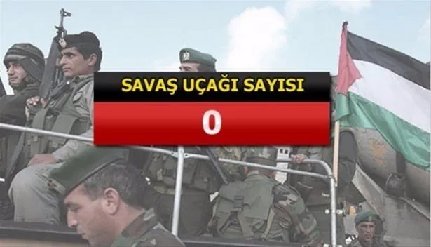 Yeri göğü inletiyorlar! İşte İslam ordusunun gücü