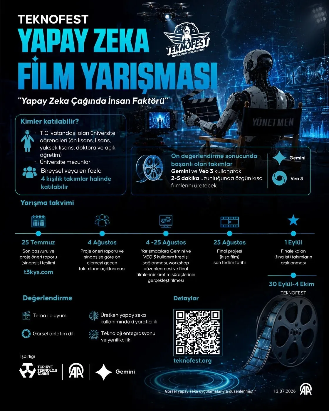 teknofest-yapay-zeka-film-yarismasi-basvurulari-basladi-1784010455371.jpeg Yapay Zeka Film Yarışması, Türkiye Cumhuriyeti vatandaşı üniversite öğrencileri ile mezunların bireysel veya takım halinde katılımına açık olacak. (Görsel: AA)