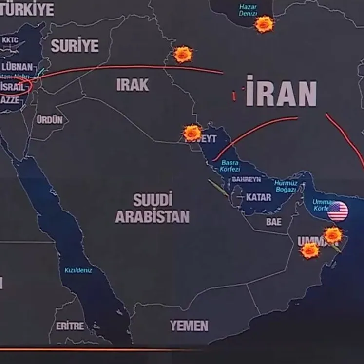 Enerji savaşının kazanı kim?