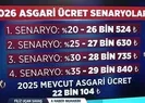 Asgari ücrette zam artışı ne kadar olacak?
