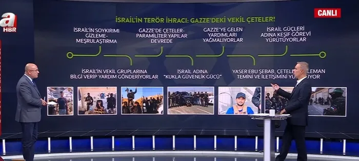 siyonistlerden-ceteler-uzerinden-saldiri-hazirligi-olasi-yeni-savas-icin-hazirlaniyoruz-a-haberde-carpici-yoru-1760578949882.jpg Fotoğraf: A Haber - Ekran Görüntüsü