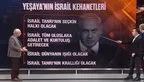 Netanyahu Trump’tan destek görecek mi?