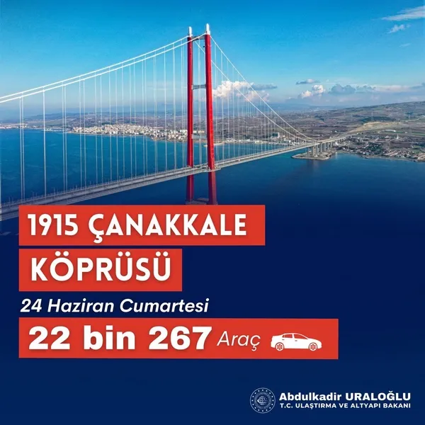 Bakan Uraloğlu duyurdu: Türkiye Yüzyılı'na yaraşır şekilde hizmet veriyoruz! Ulaşımda rekor üstüne rekor! Köprüler, otoyollar tıklım tıklım... - 3