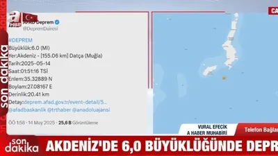 Akdeniz’de 6 büyüklüğünde deprem